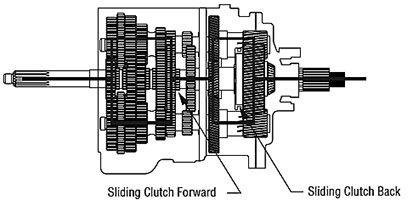_Graphics/Web/TRSM0970_Power Flow - Front Section Torque 1st Gear.jpg